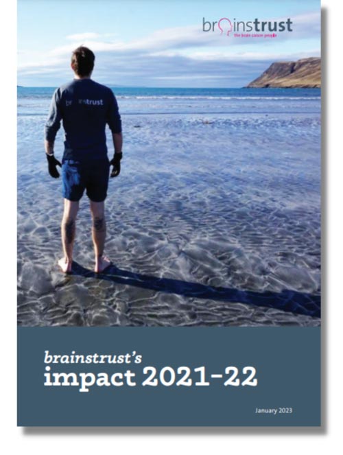 brainstrust impact 2021-22