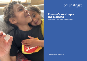 brainstrust annual report 2022-23
